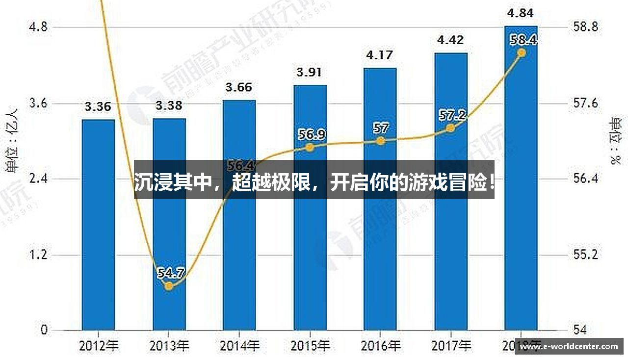 沉浸其中，超越极限，开启你的游戏冒险！